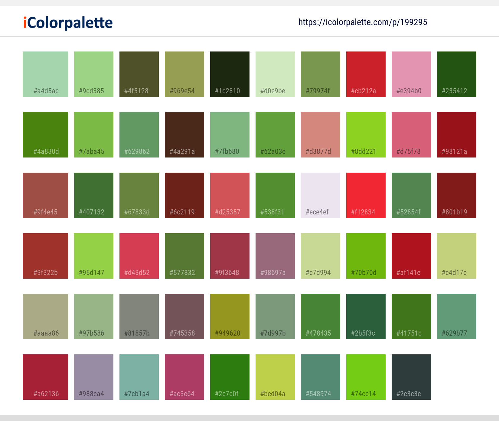 Color Palette Ideas from Berry Fruit Currant Image | iColorpalette