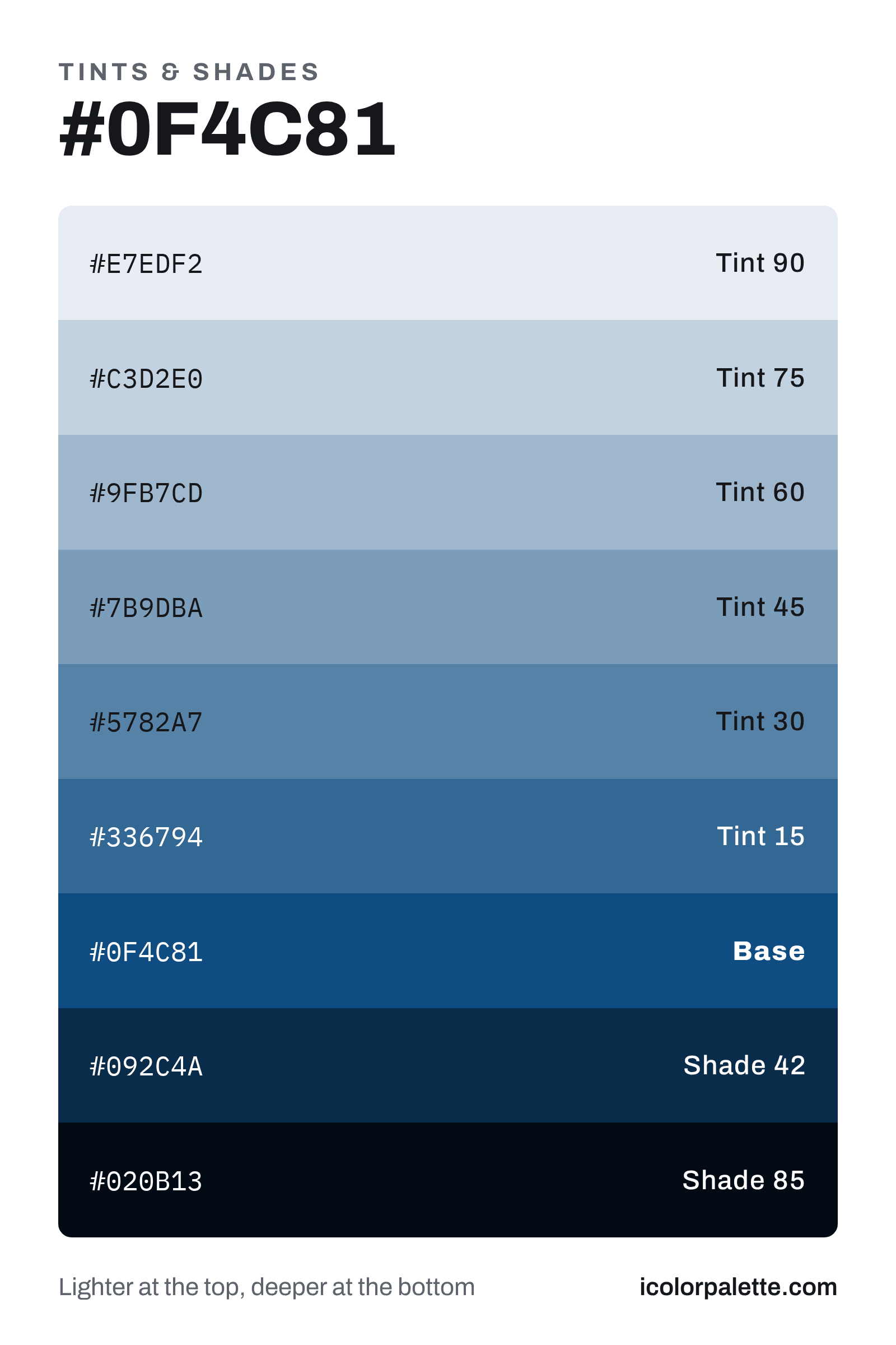 Classic Blue Hex Code #0F4C81 — RGB, CMYK & HSL Color Values