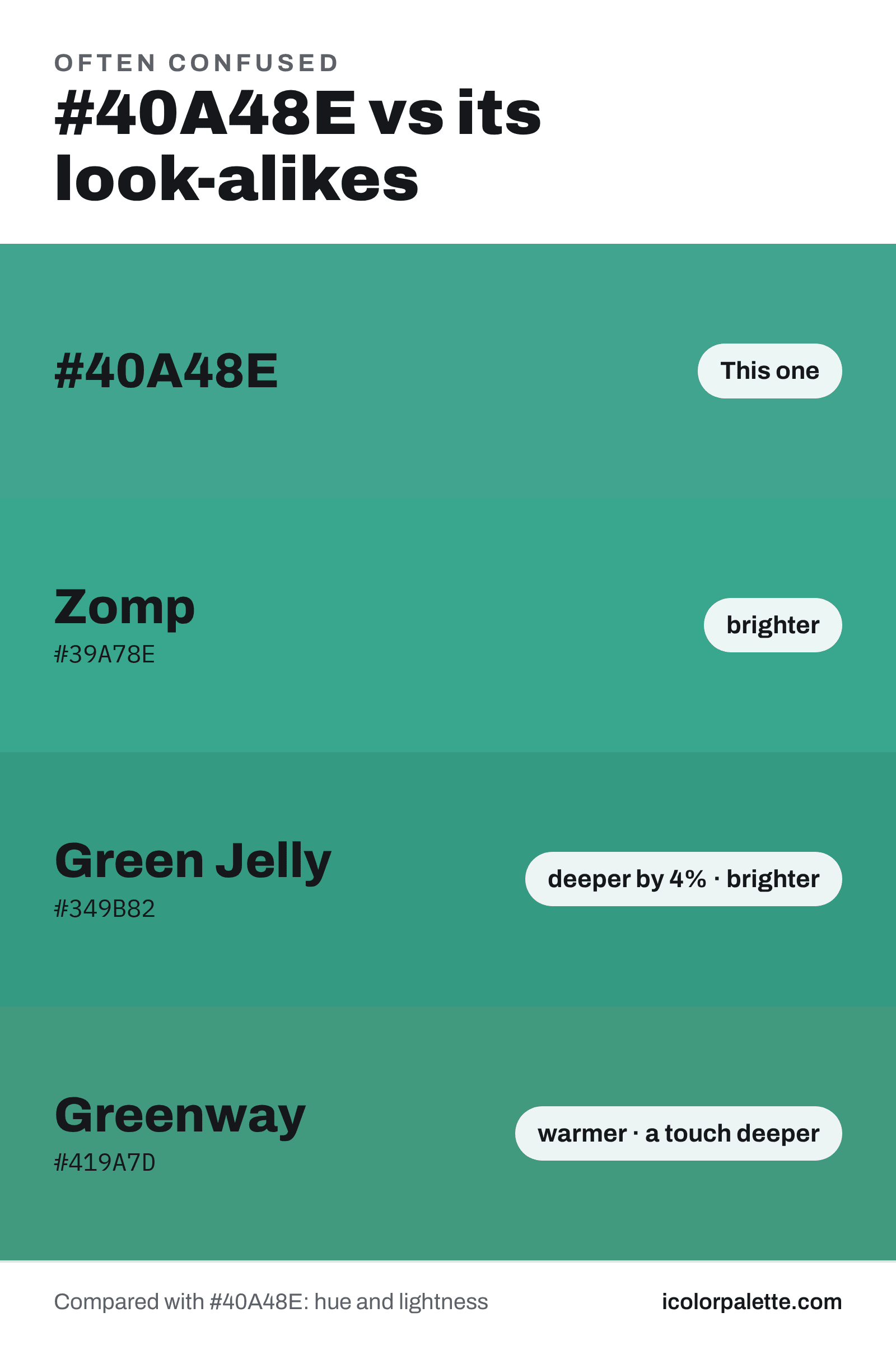 Marine Green Hex Code #40A48E — RGB, CMYK & HSL Color Values