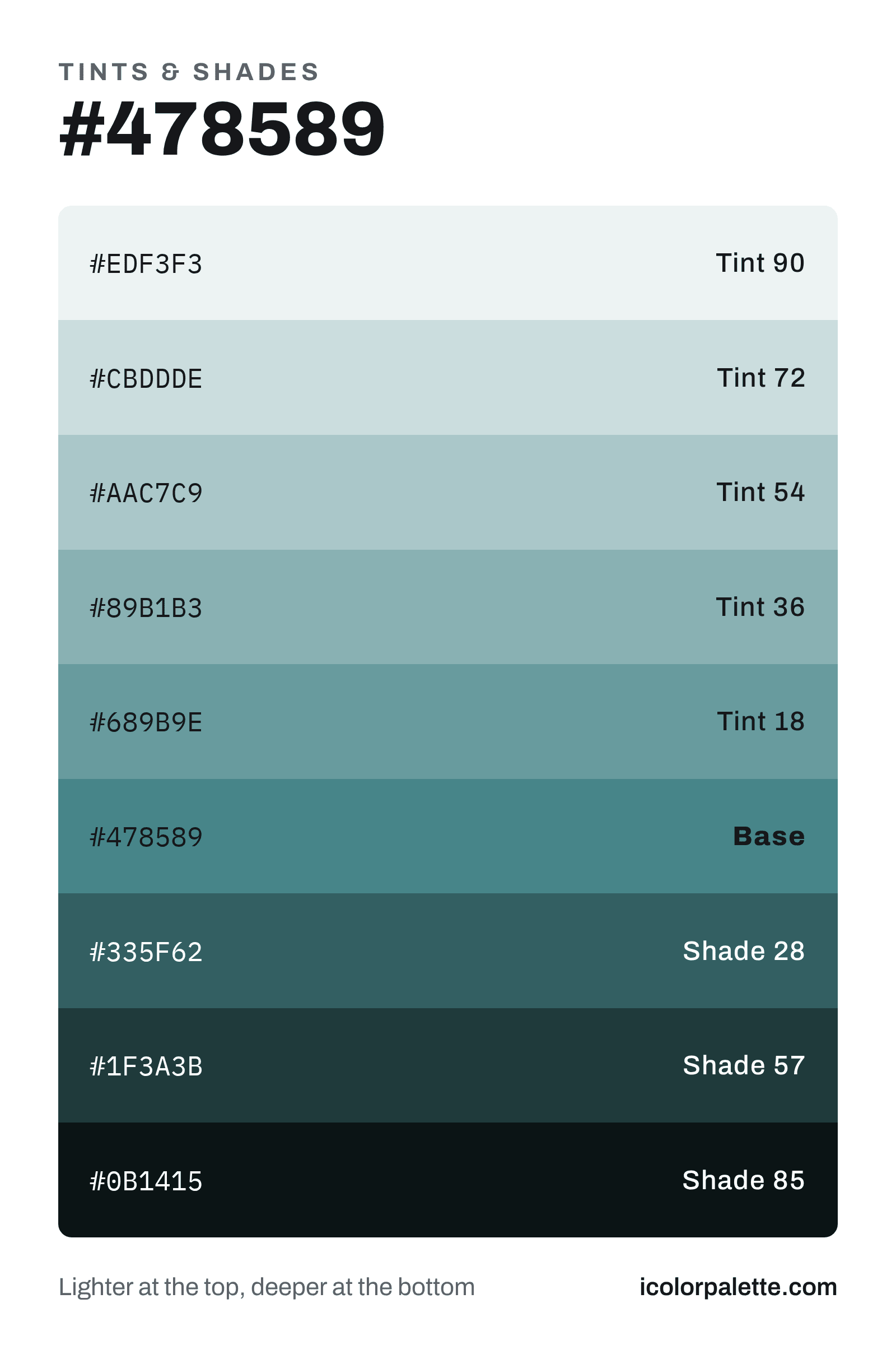 478589 Hex Code (Sea Caller Shade) — RGB, CMYK & HSL Color Values