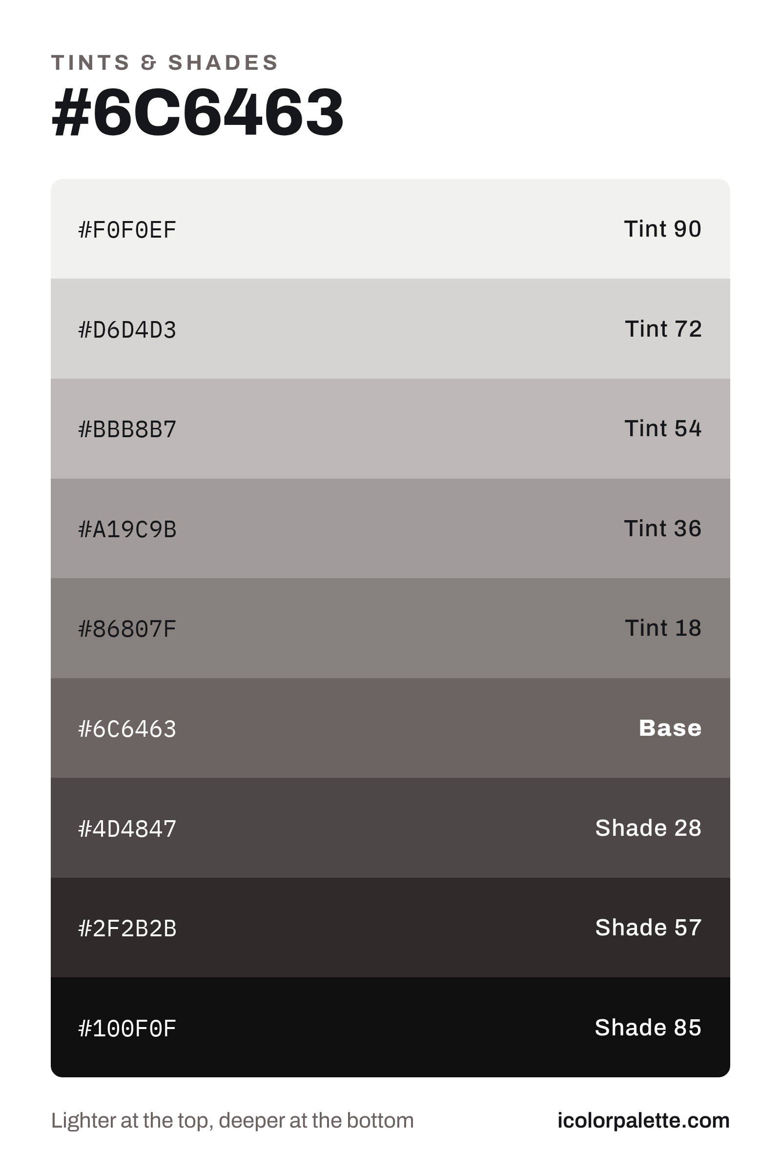 6C6463 Hex Code (Chocolate Pudding Shade) — RGB, CMYK & HSL Color