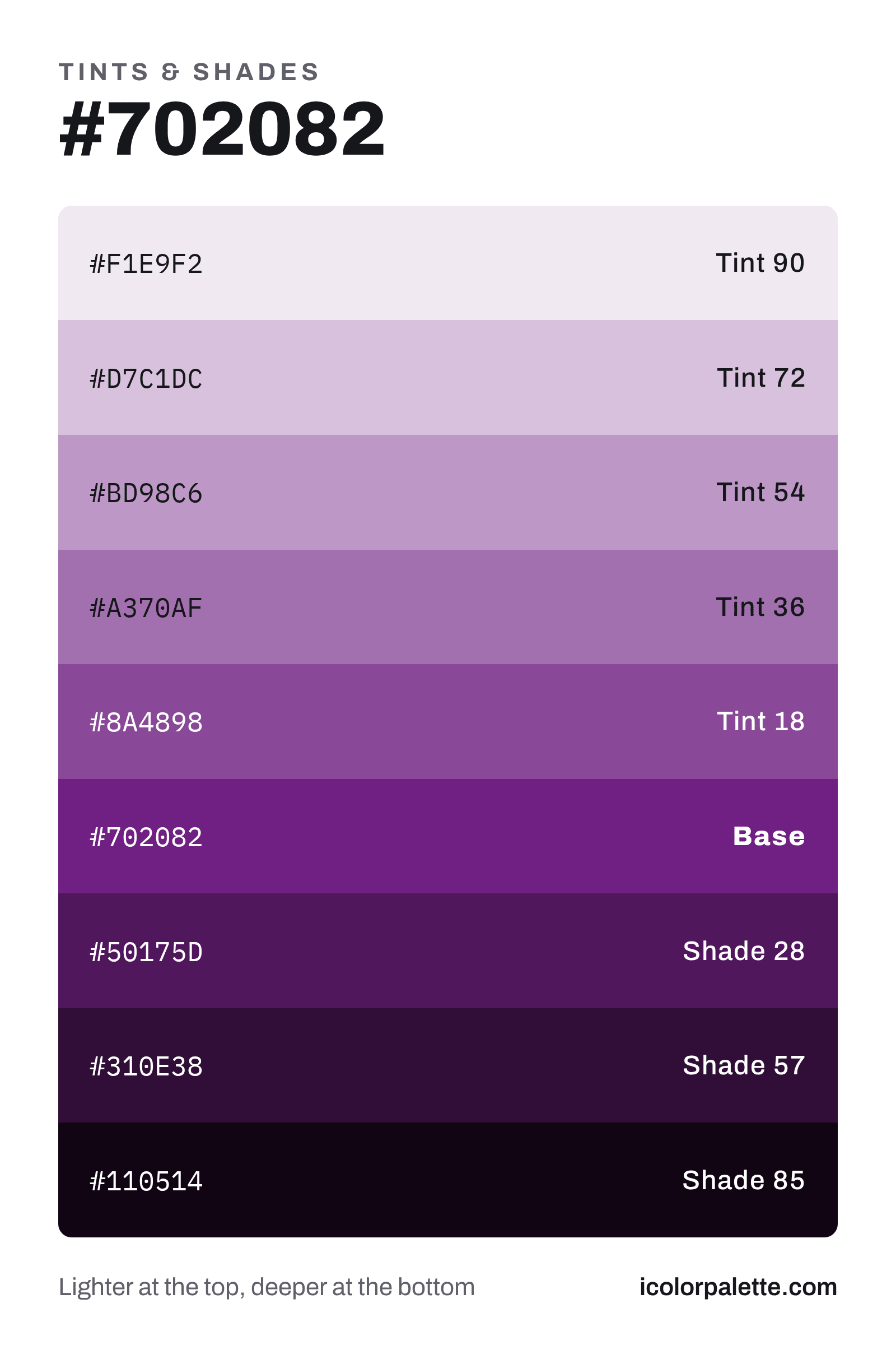 702082 Hex Code (Deep Daitoku Purple Shade) — RGB, CMYK & HSL