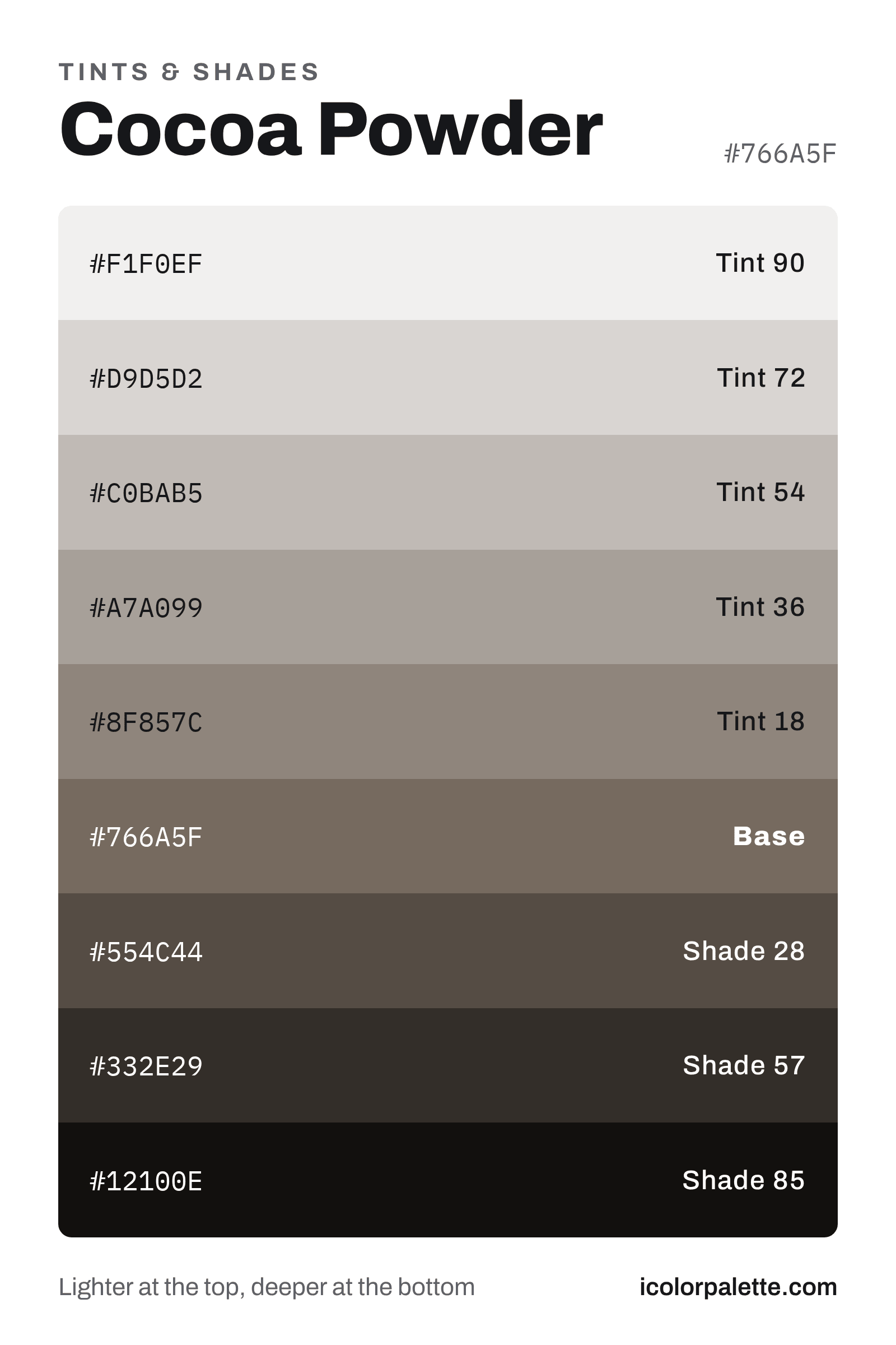 Cocoa Powder Color (#766A5F) — Hex, RGB & Palettes | iColorPalette