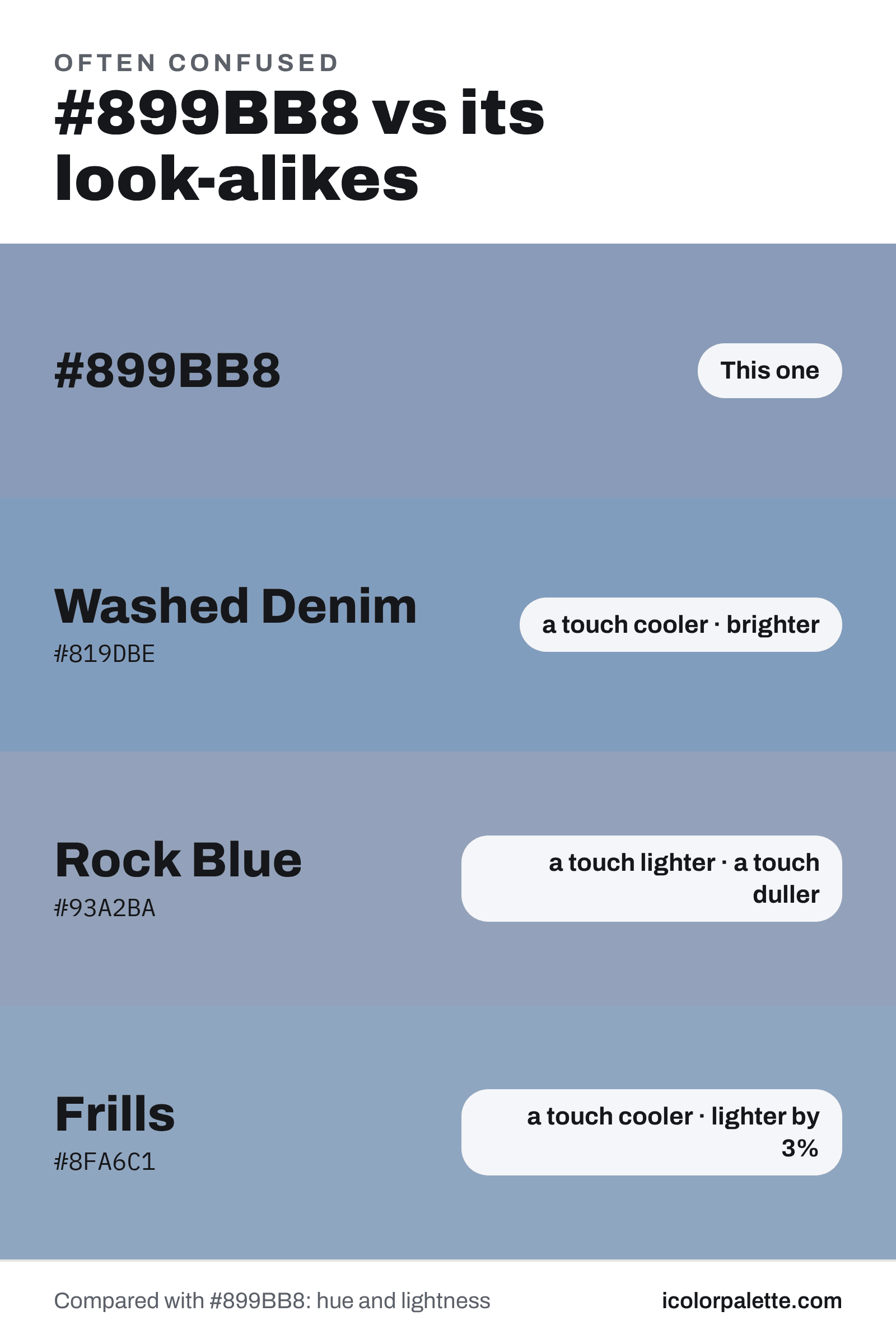 Forever Blue Hex Code #899BB8 — RGB, CMYK & HSL Color Values