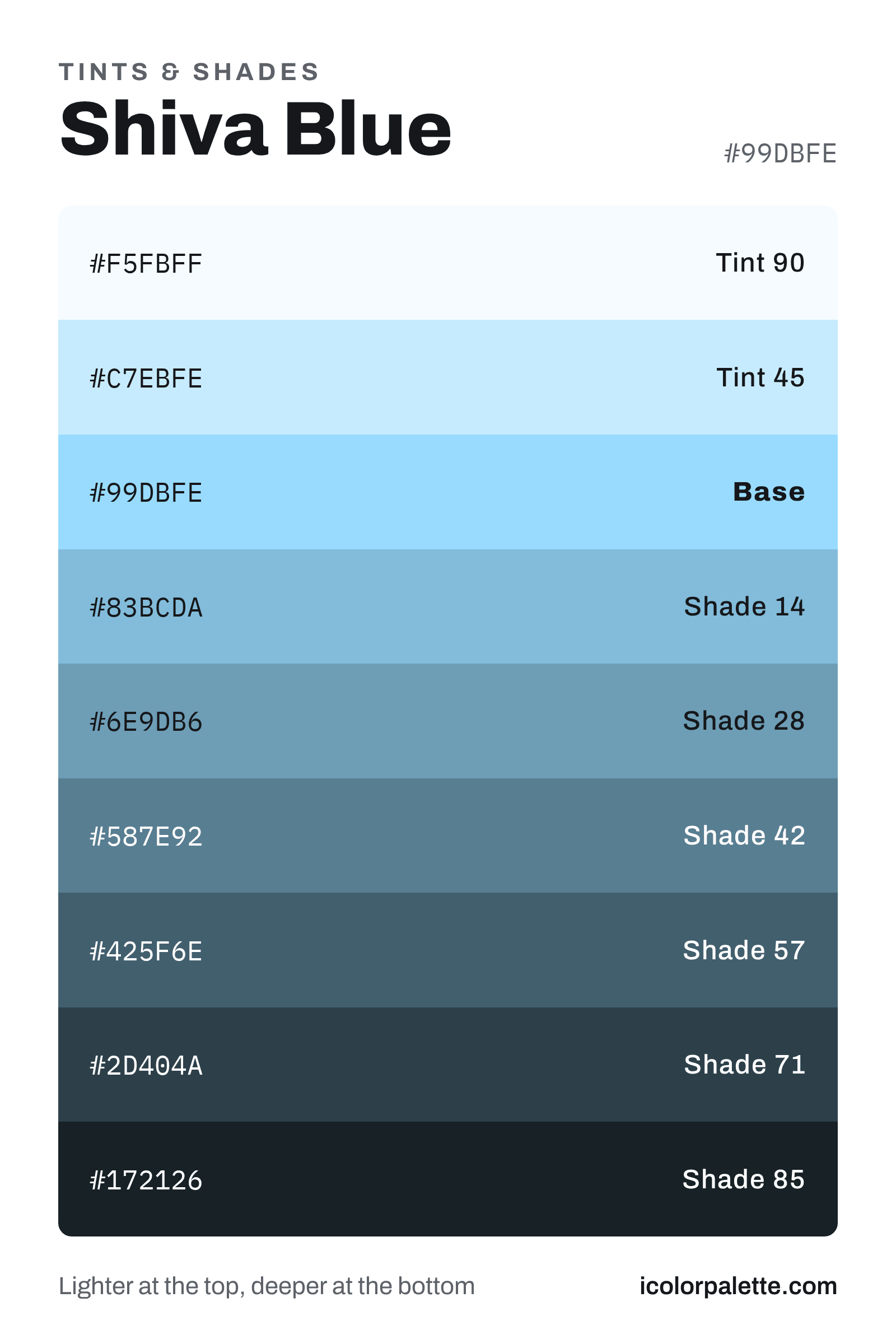 Shiva Blue Color (#99DBFE) — Hex, RGB & Palettes | iColorPalette