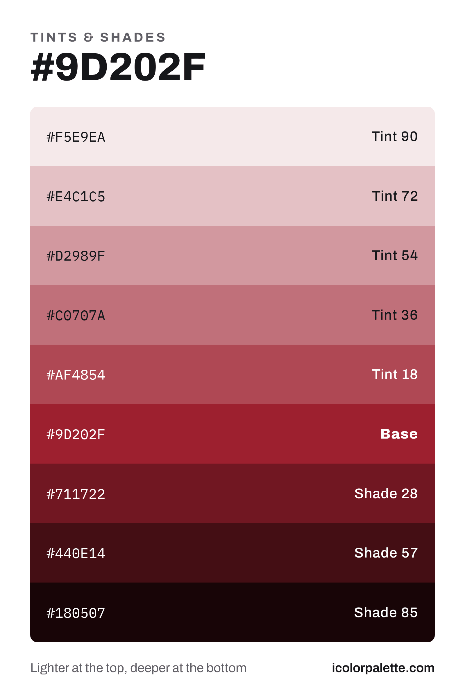 Scarlet Sage Hex Code #9D202F — RGB, CMYK & HSL Color Values