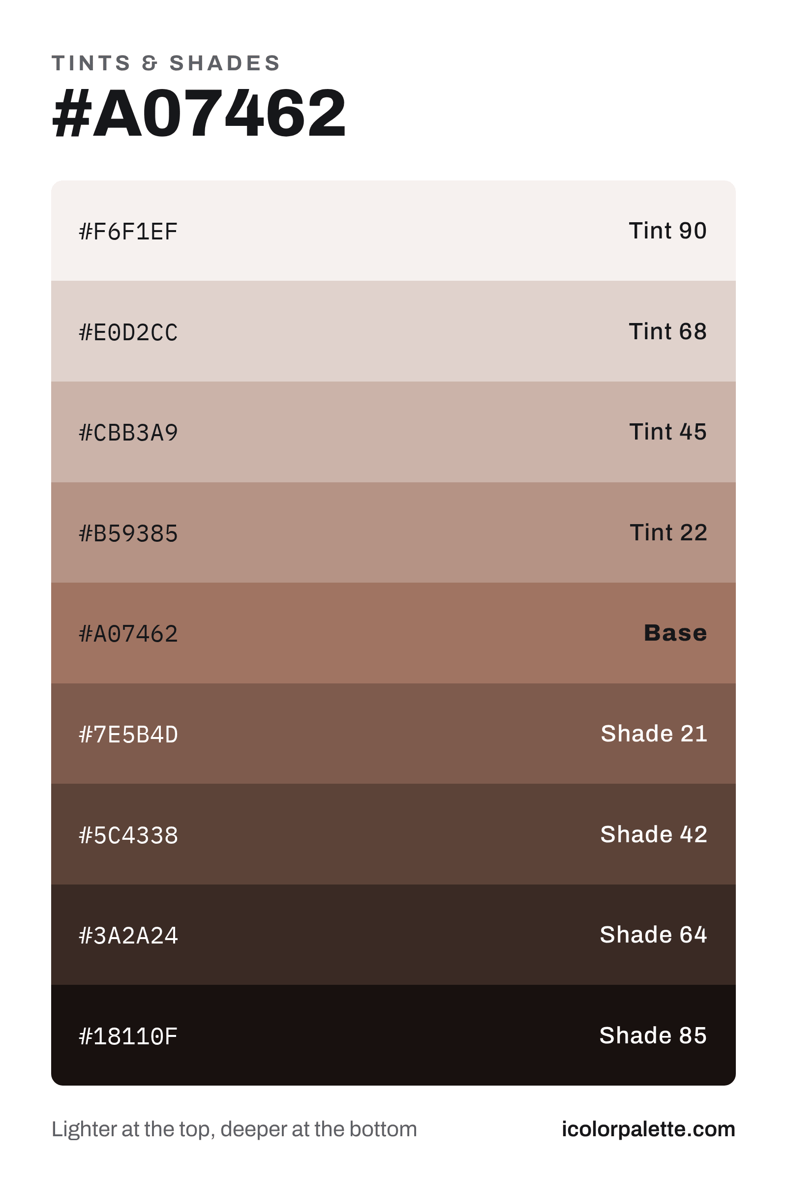 A07462 Hex Code (Kurumizome Brown Shade) — RGB, CMYK & HSL Color