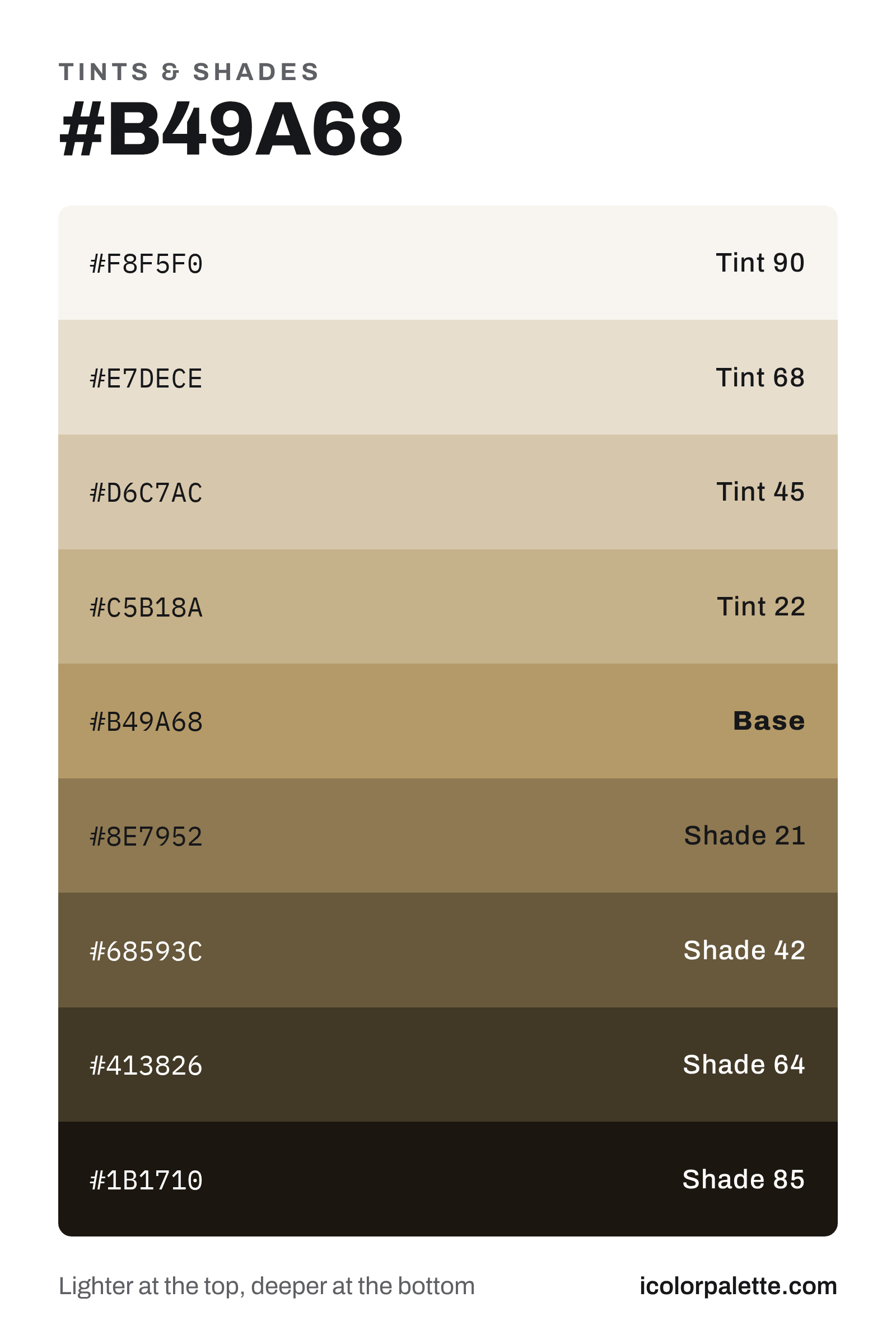 B49A68 Hex Code (Swamp Fox Shade) — RGB, CMYK & HSL Color Values