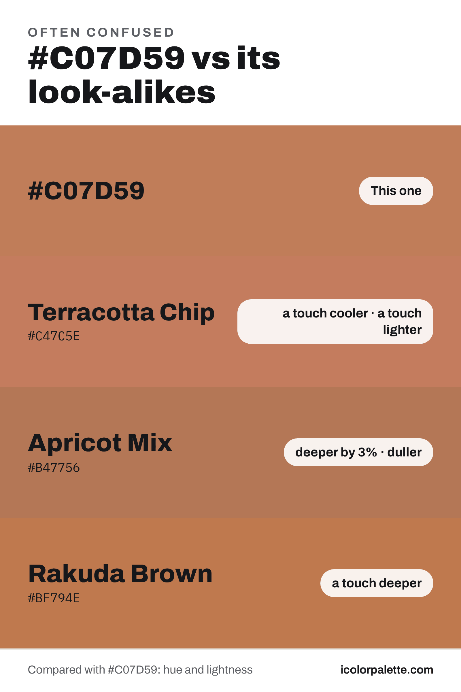 C07D59 Hex Code (Brown Clay Shade) — RGB, CMYK & HSL Color Values