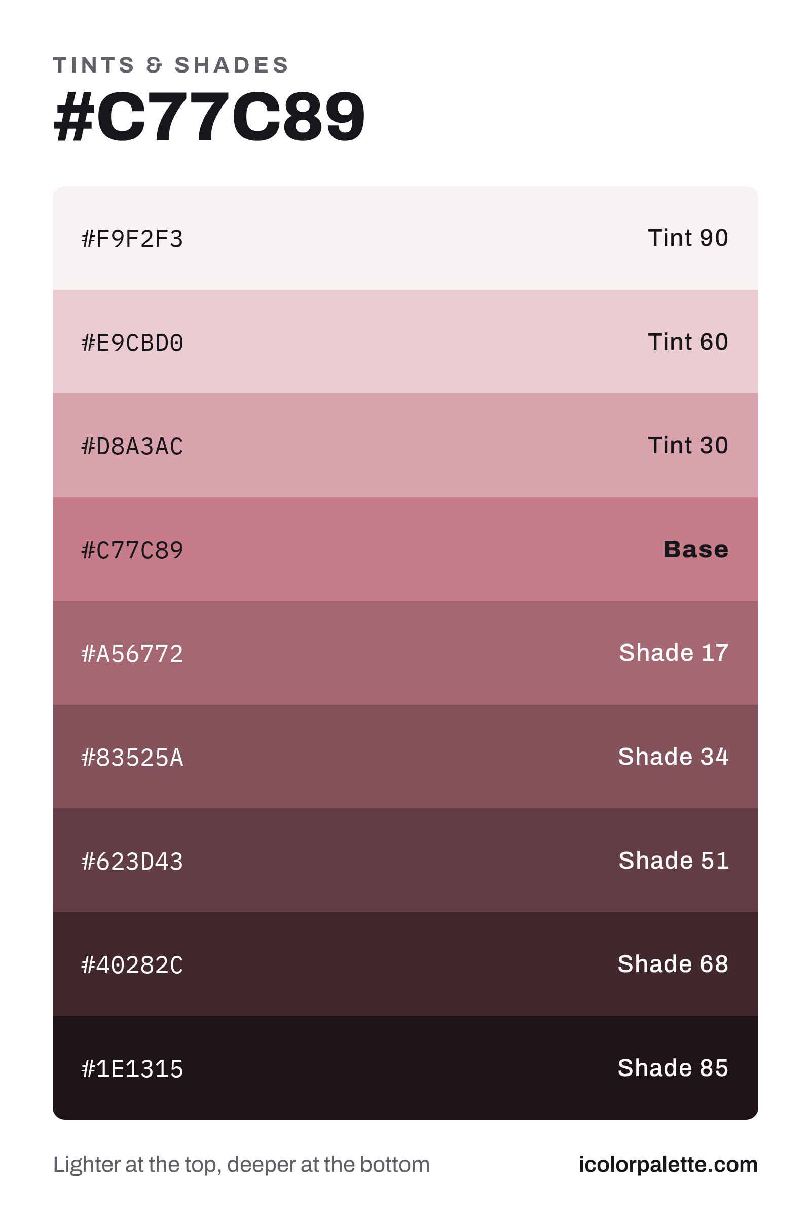 C77C89 Hex Code (Japanese Coral Shade) — RGB, CMYK & HSL Color