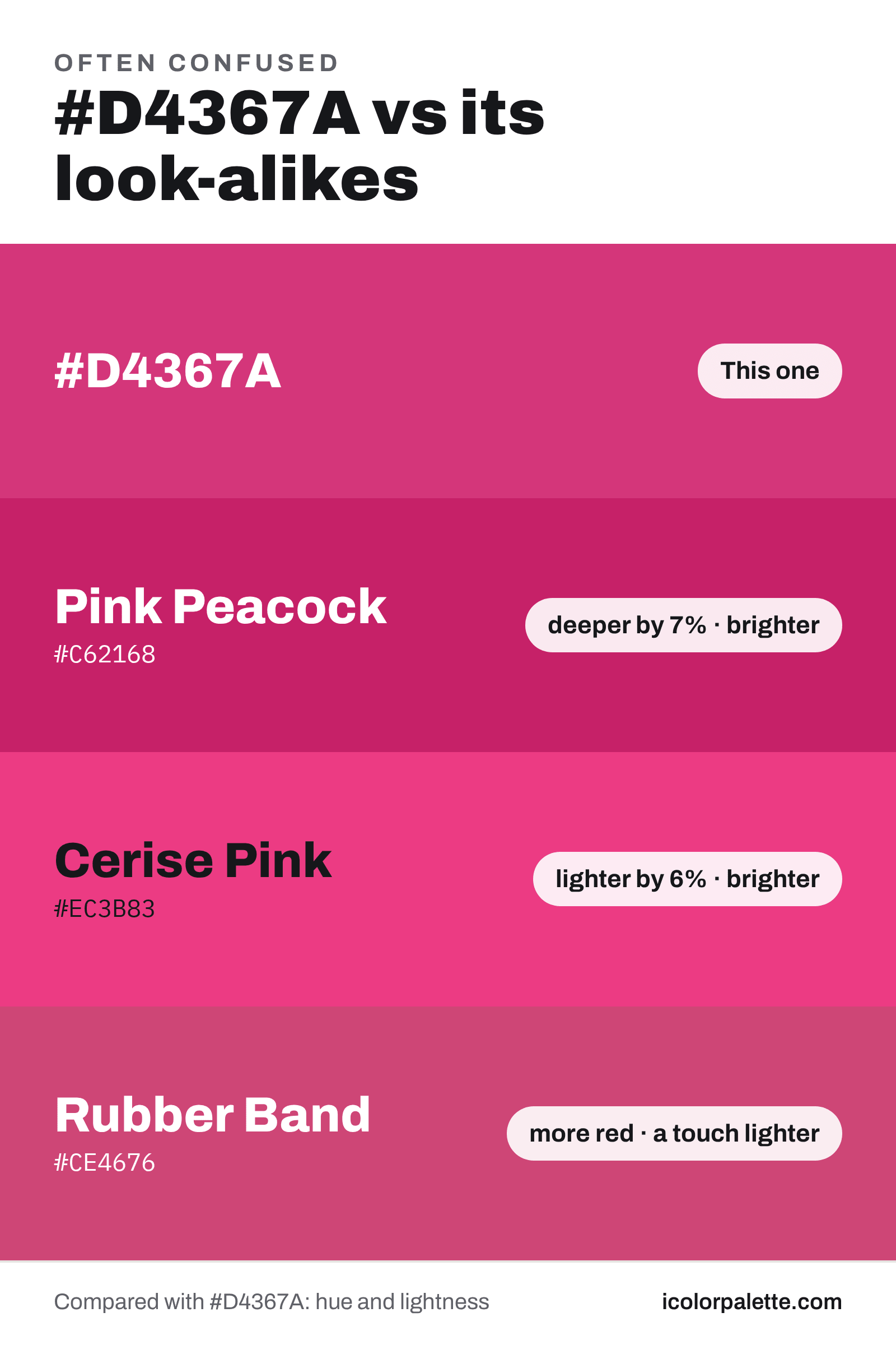 D4367A Hex Code (Fuchsia Purple Shade) — RGB, CMYK & HSL Color