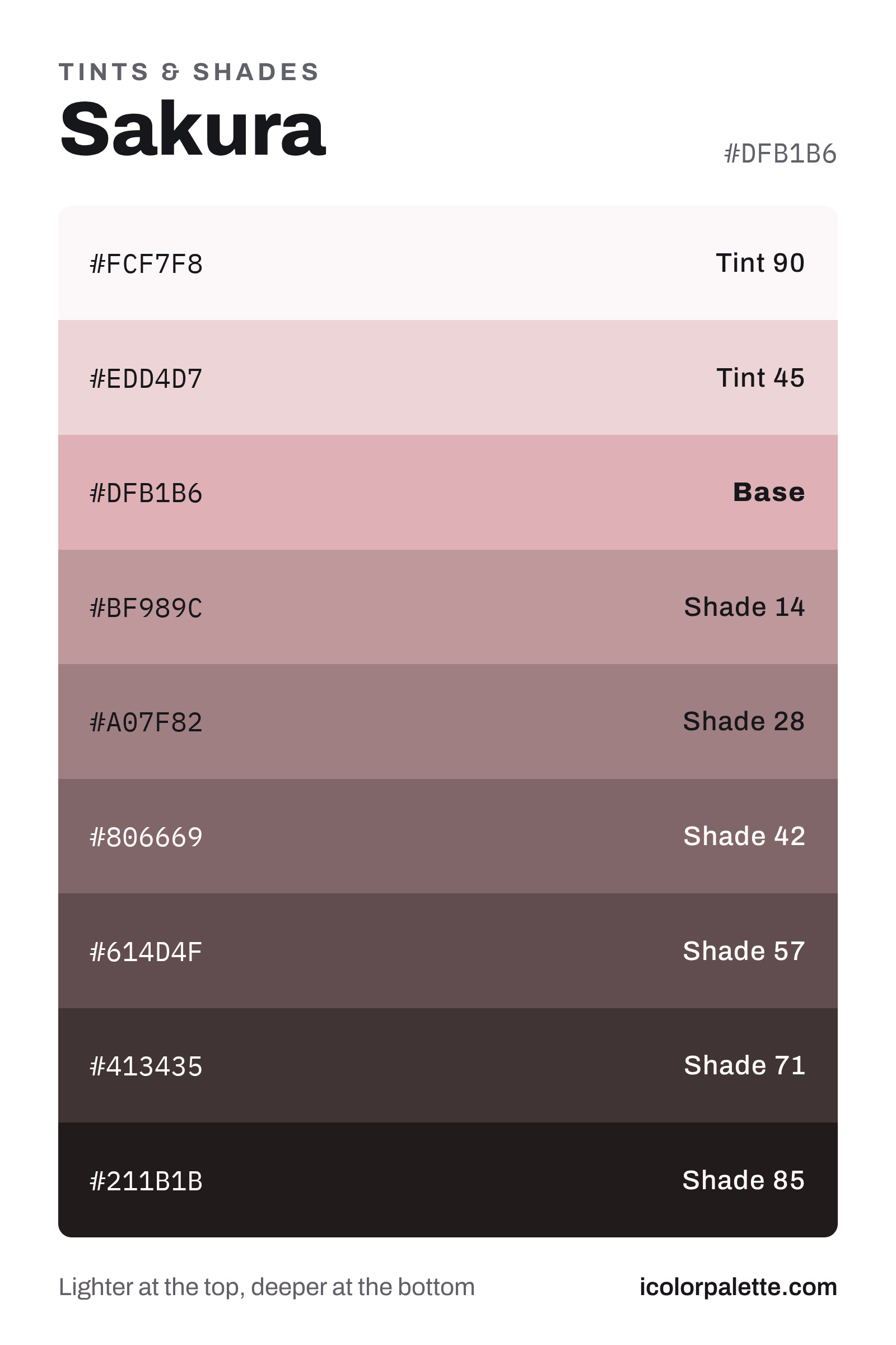 Sakura Color (#DFB1B6) — Hex, RGB & Palettes | iColorPalette
