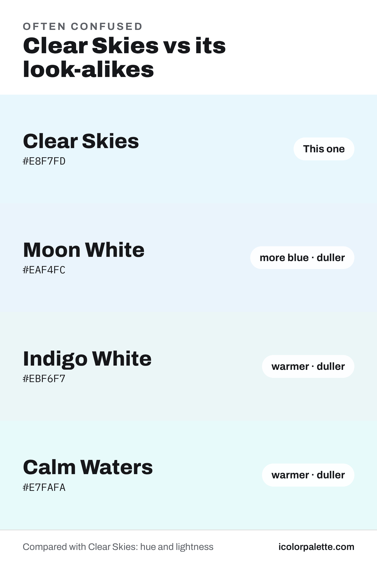 Clear Skies Color (#E8F7FD) — Hex, RGB & Palettes | iColorPalette