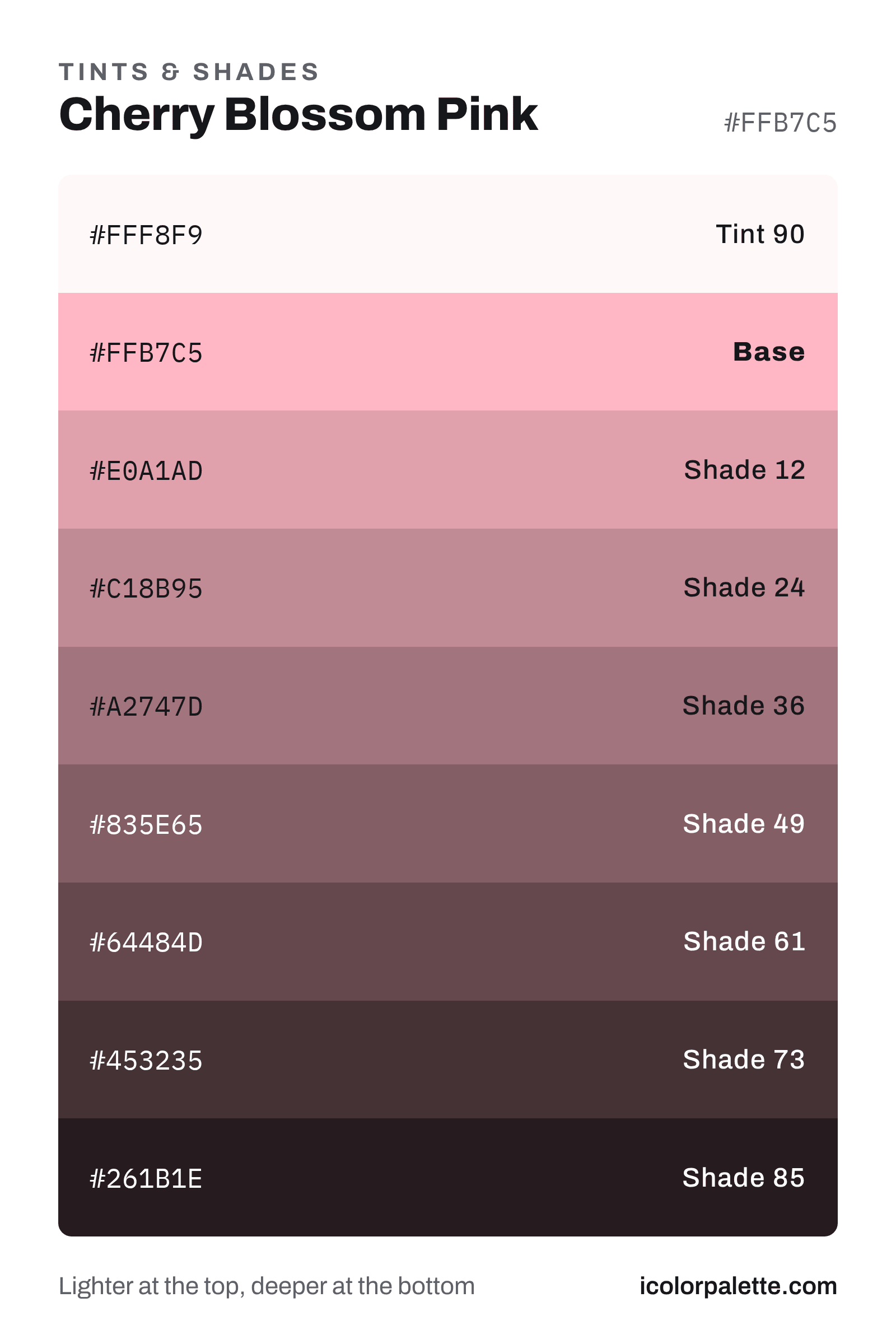 Cherry Blossom Pink Color (#FFB7C5) — Hex, RGB & Palettes