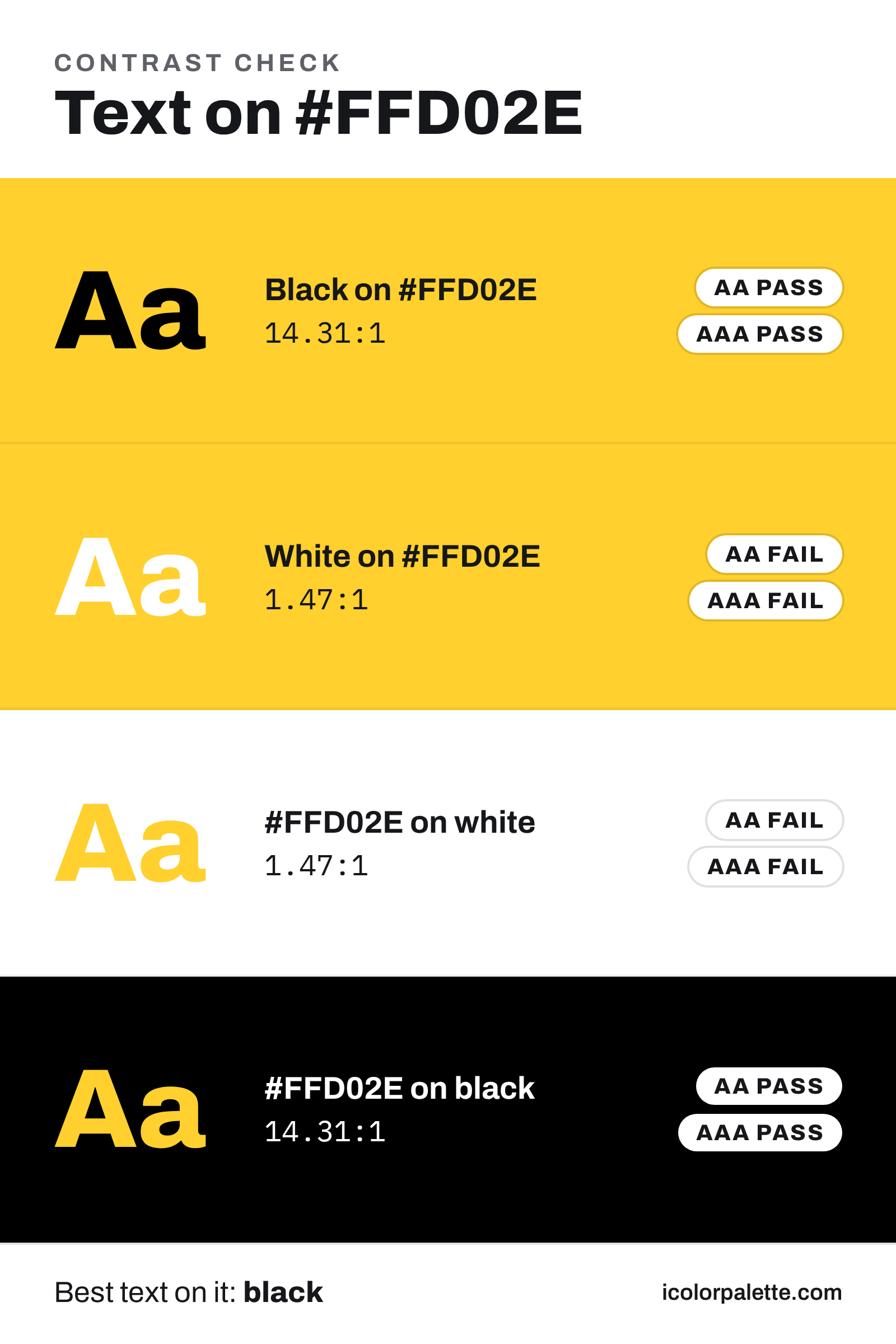 FFD02E Hex Code (Honeyed Lemon Shade) — RGB, CMYK & HSL Color