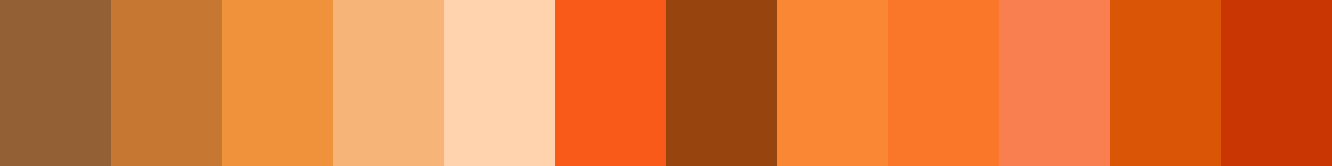 Orange Palette Collection