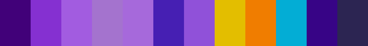 30+ Purple Color Palettes