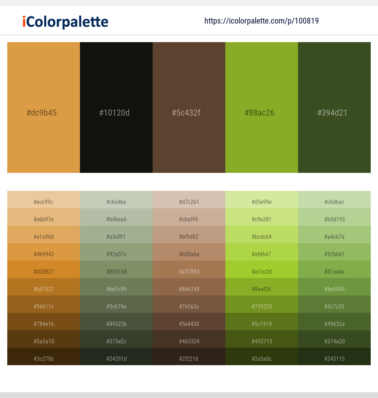 Anzac – Rangoon Green – Millbrook – Citron – Woodland Color scheme