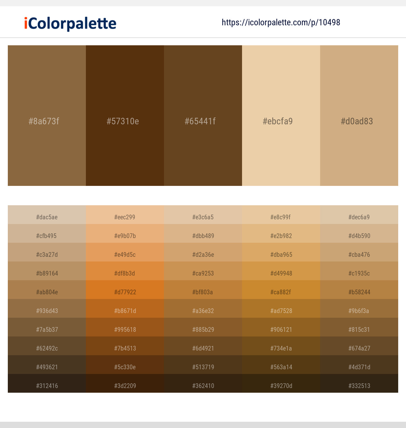 Spicy Mix – Cioccolato – Pickled Bean – Pancho – Tan Color scheme