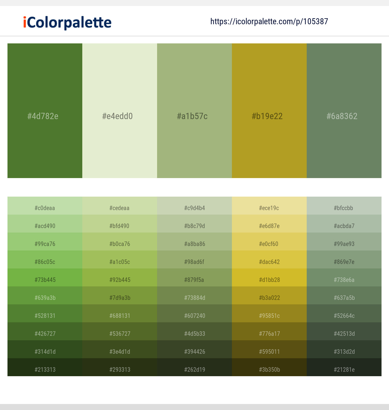 Crete – Aths Special – Green Smoke – Lemon Ginger – Glade Green Color scheme