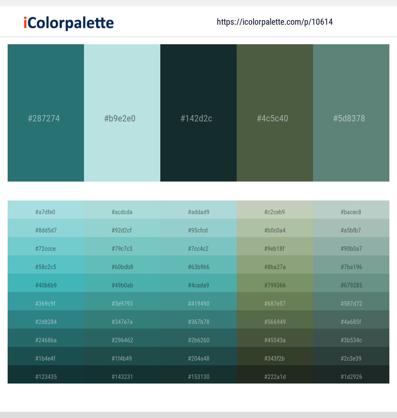 Paradiso – Jagged Ice – Timber Green – Tom Thumb – Viridian Green Color scheme