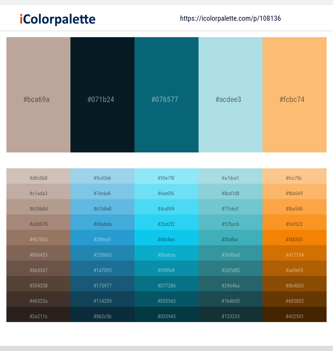 108136Thatch – Black Pearl – Atoll – Powder Blue – Macaroni and Cheese Color scheme