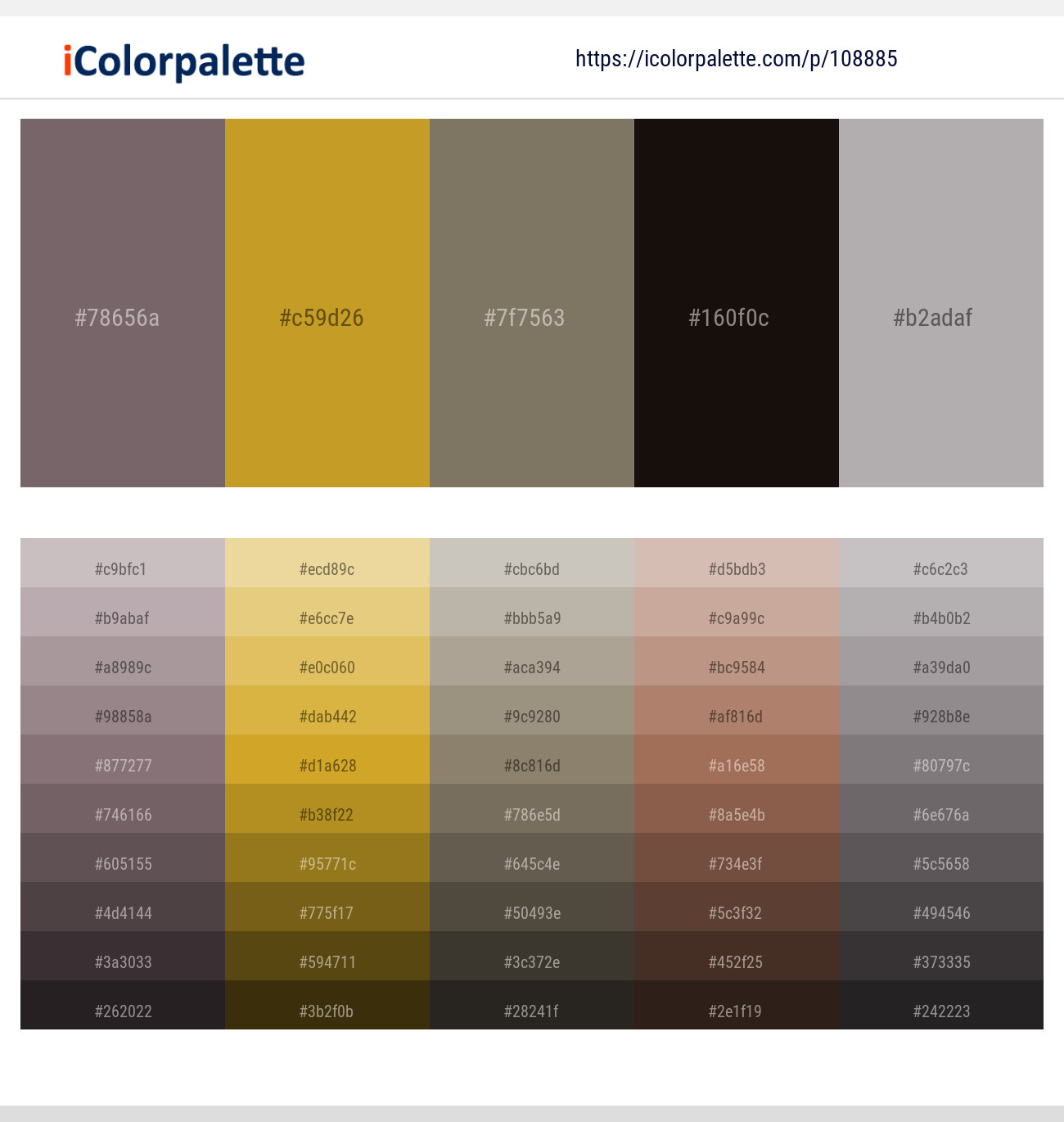 Falcon – Hokey Pokey – Pablo – Night Rider – Nobel Color scheme
