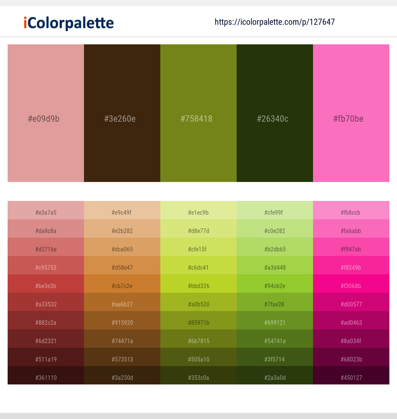 Petite Orchid – Deep Oak – Trendy Green – Turtle Green – Hot Pink Color scheme