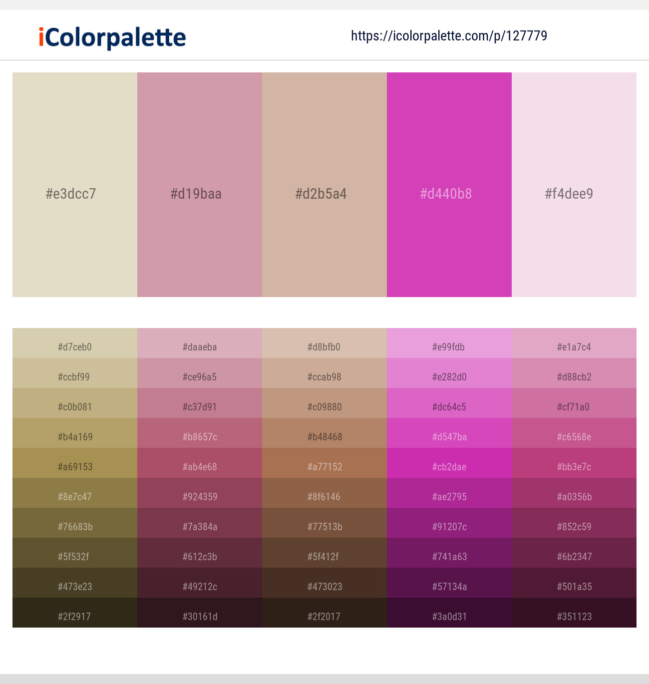 White Rock – Careys Pink – Vanilla – Cerise – Vanilla Ice Color scheme
