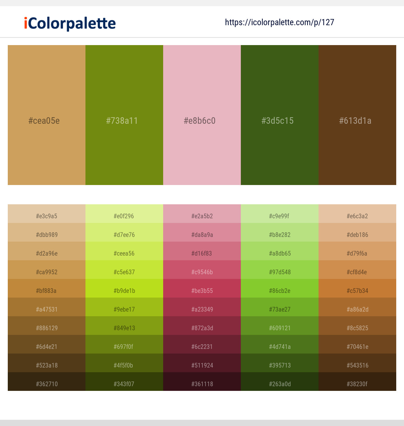 Sundance – Olivetone – Shilo – Dell – West Coast Color scheme