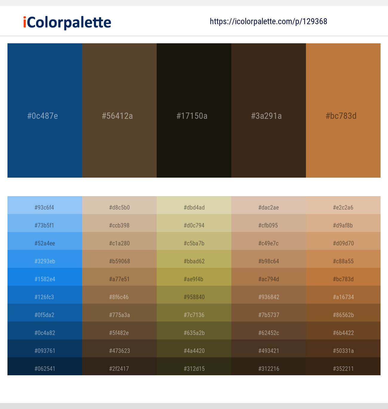 Venice Blue – Quincy – Eternity – Black Marlin – Copper Color scheme