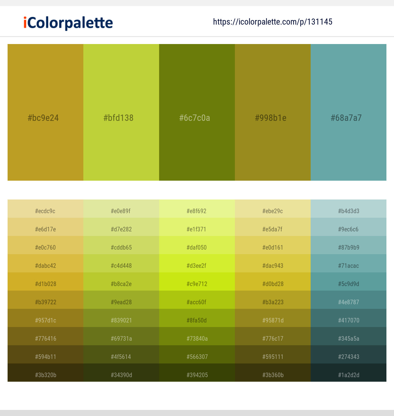 Nugget – Earls Green – Yukon Gold – Hacienda – Breaker Bay Color scheme