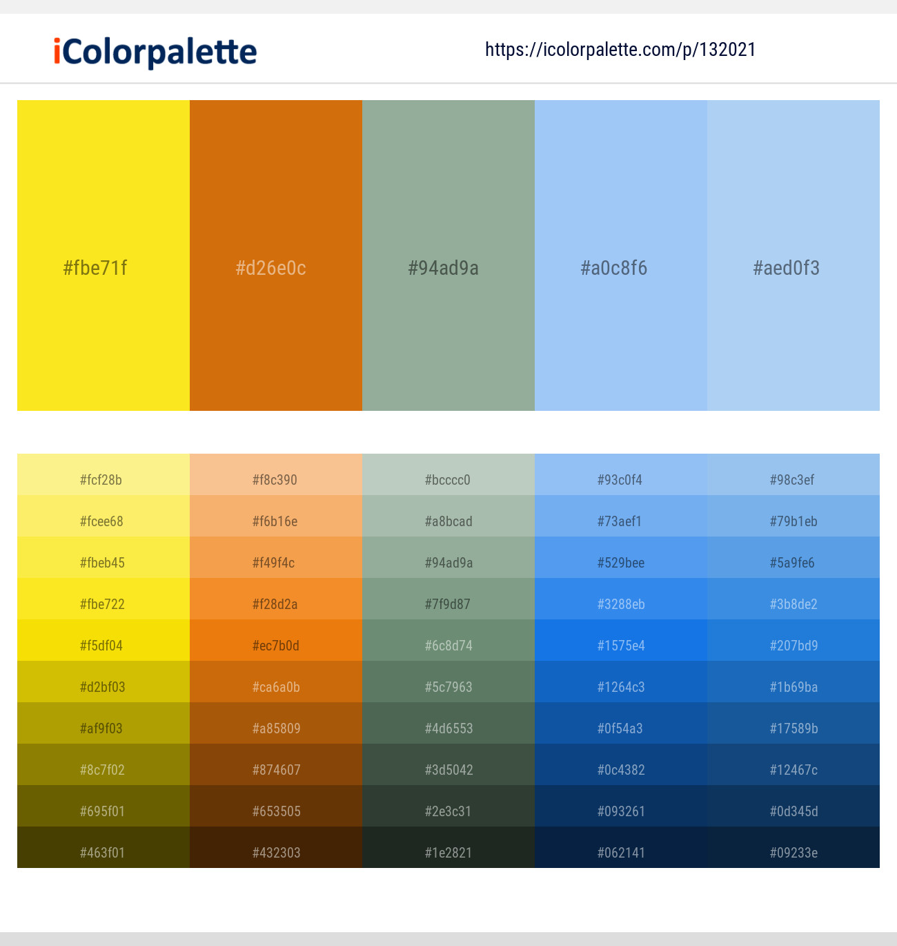 Candlelight – Meteor – Envy – Jordy Blue – Perano Color scheme