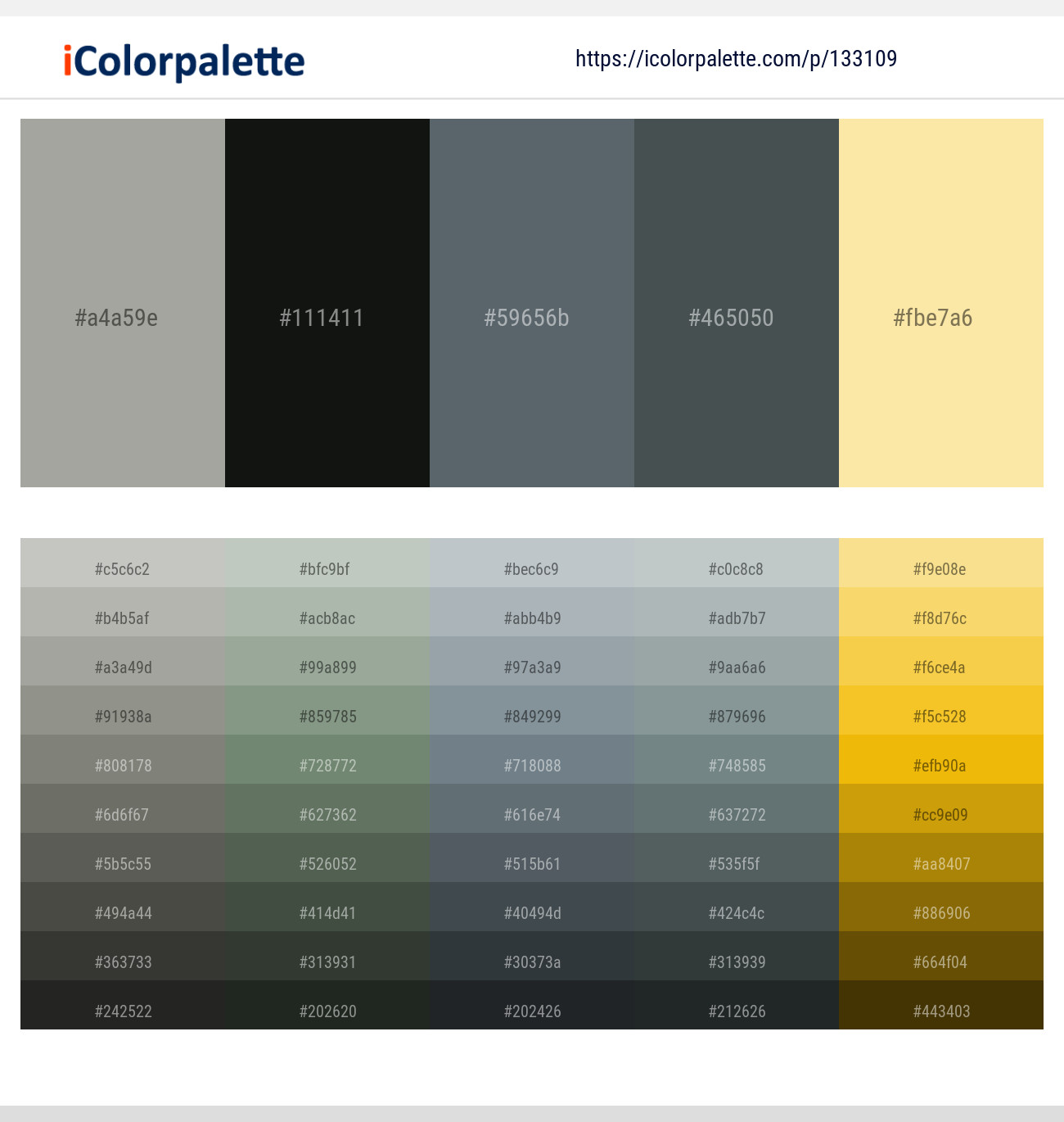 Delta – Heavy Metal – Shuttle Gray – Cape Cod – Banana Mania Color scheme