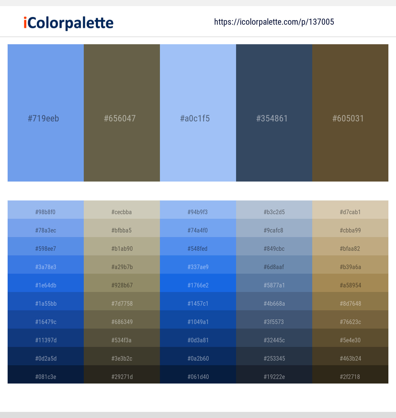 Cornflower Blue – Finch – Perano – Pickled Bluewood – Costa Del Sol Color scheme