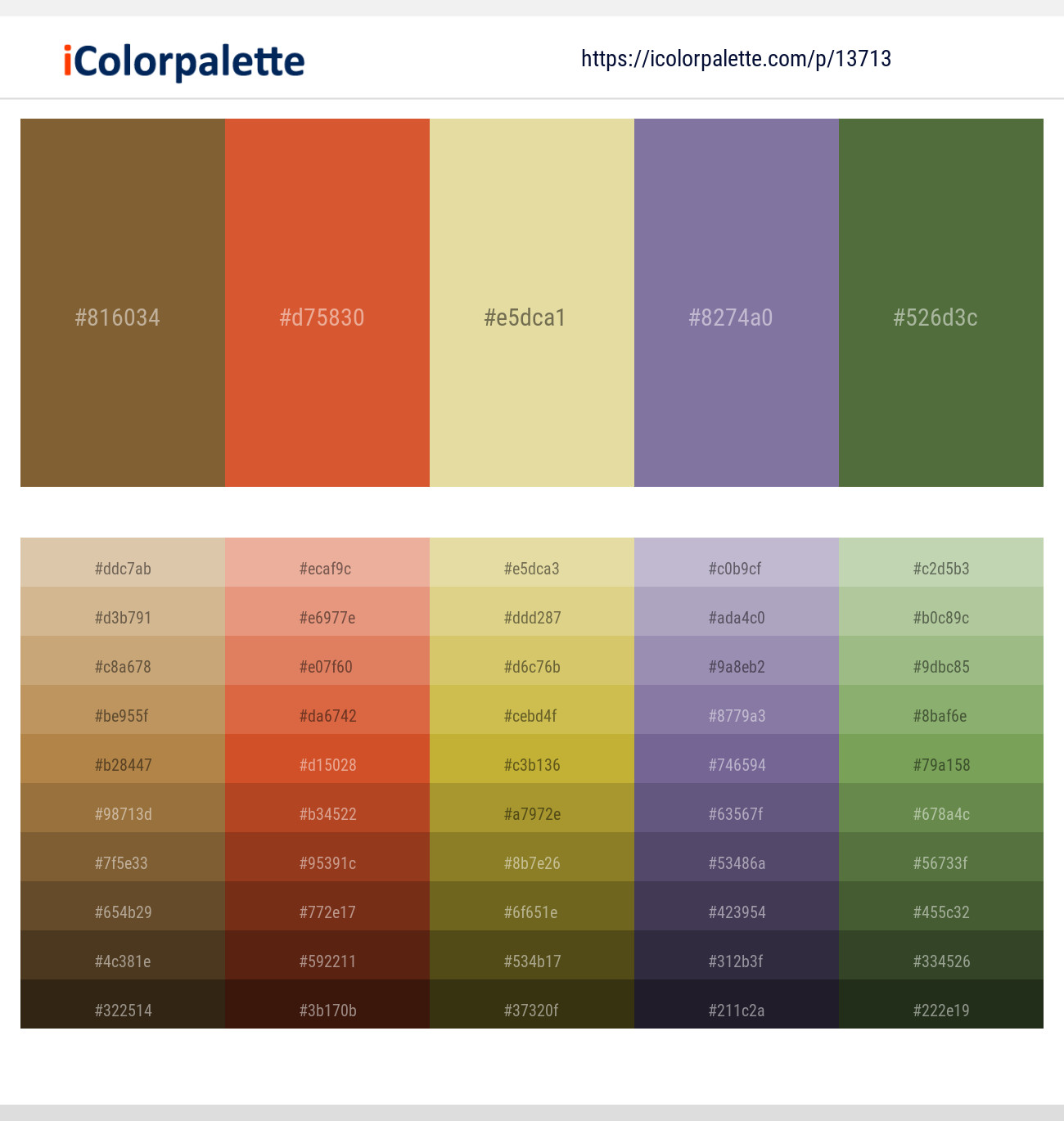 Potters Clay – Flame Pea – Zombie – Kimberly – Chalet Green Color scheme