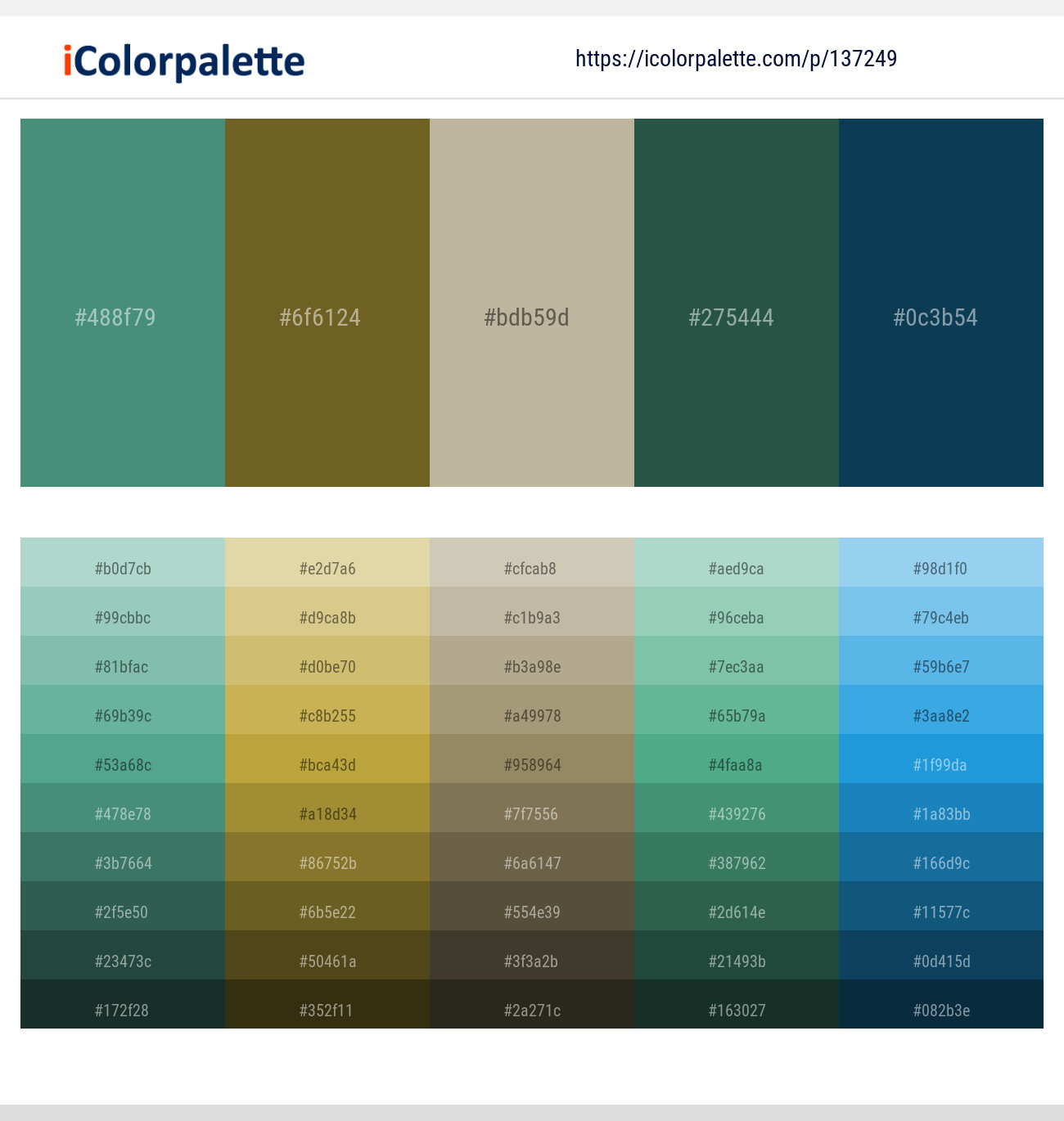 Viridian – Dallas – Malta – Plantation – Tarawera Color scheme