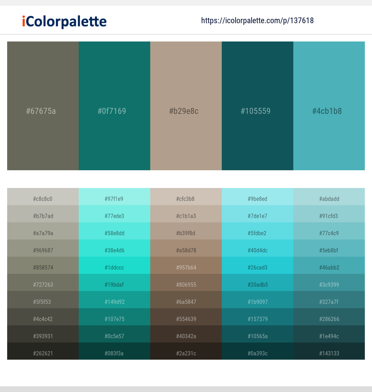 Kokoda – Surfie Green – Hillary – Eden – Fountain Blue Color scheme