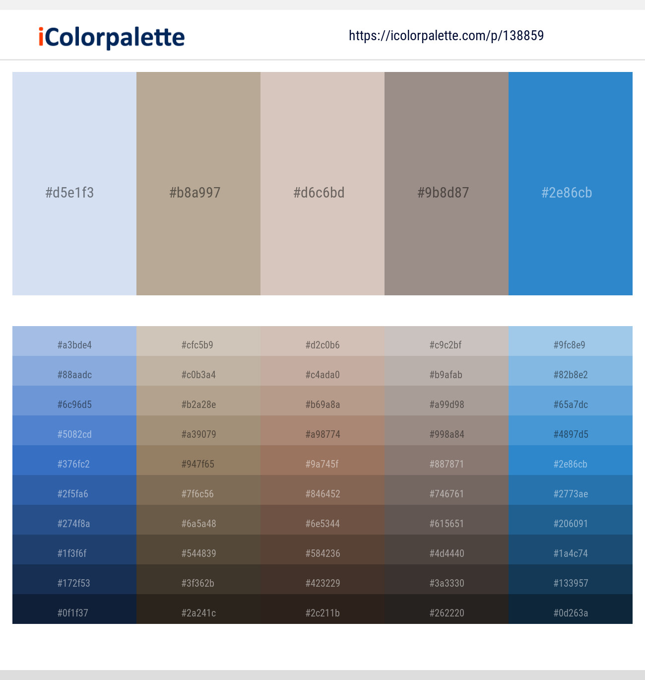 Link Water – Heathered Gray – Sisal – Zorba – Curious Blue Color scheme