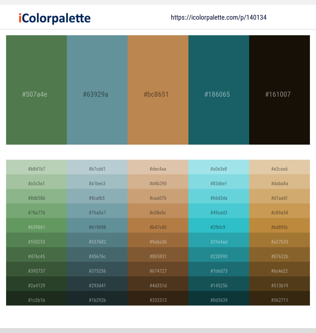 Hippie Green – Gothic – Twine – Genoa – Karaka Color scheme