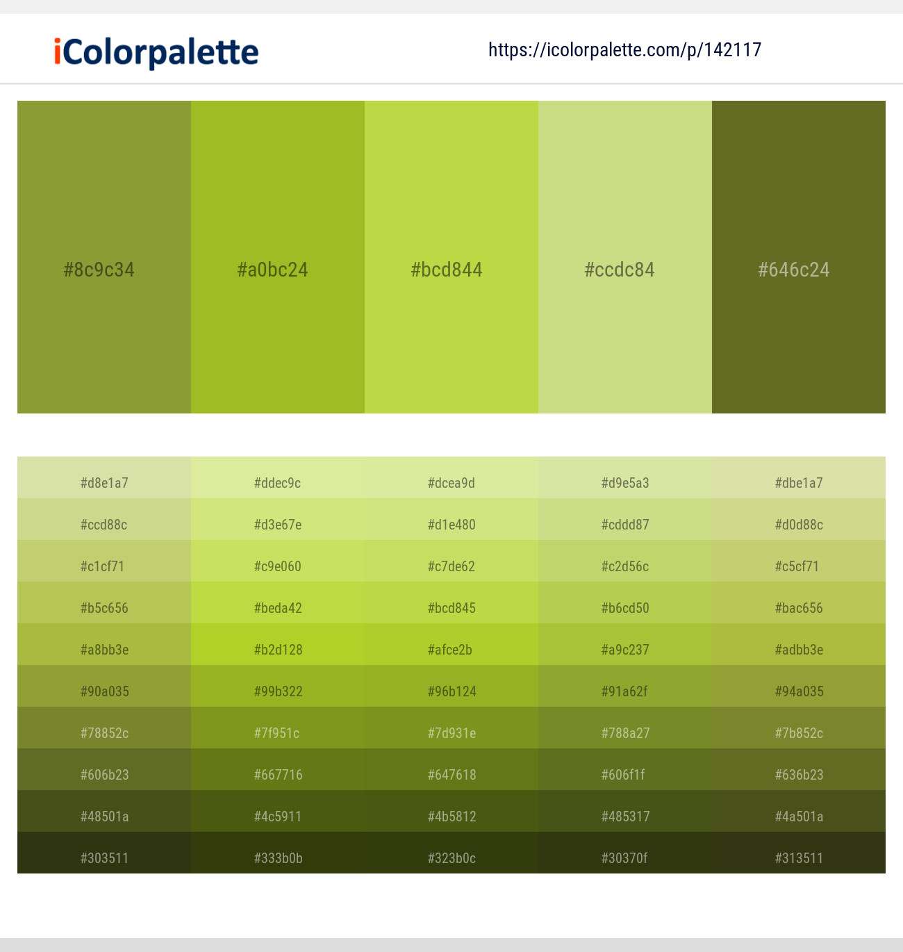 Sushi – Citron – Conifer – Yellow Green – Fern Frond Color scheme