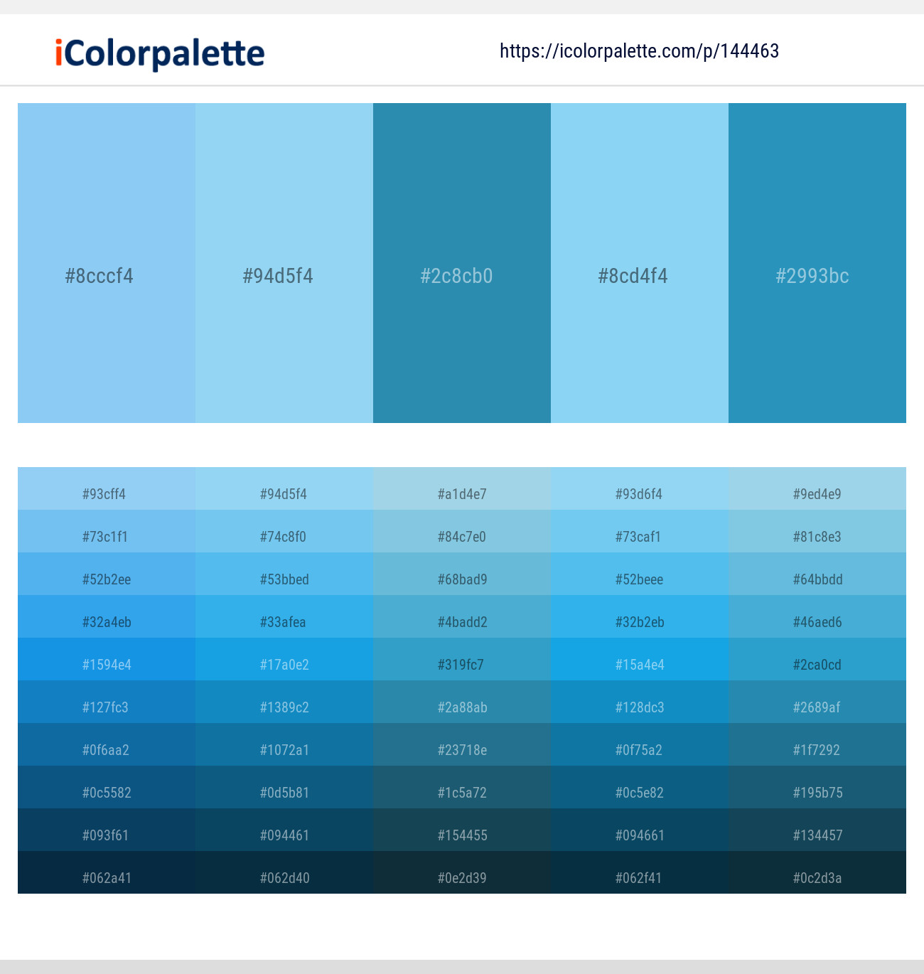Jordy Blue – Jordy Blue – Jelly Bean – Malibu – Curious Blue Color scheme