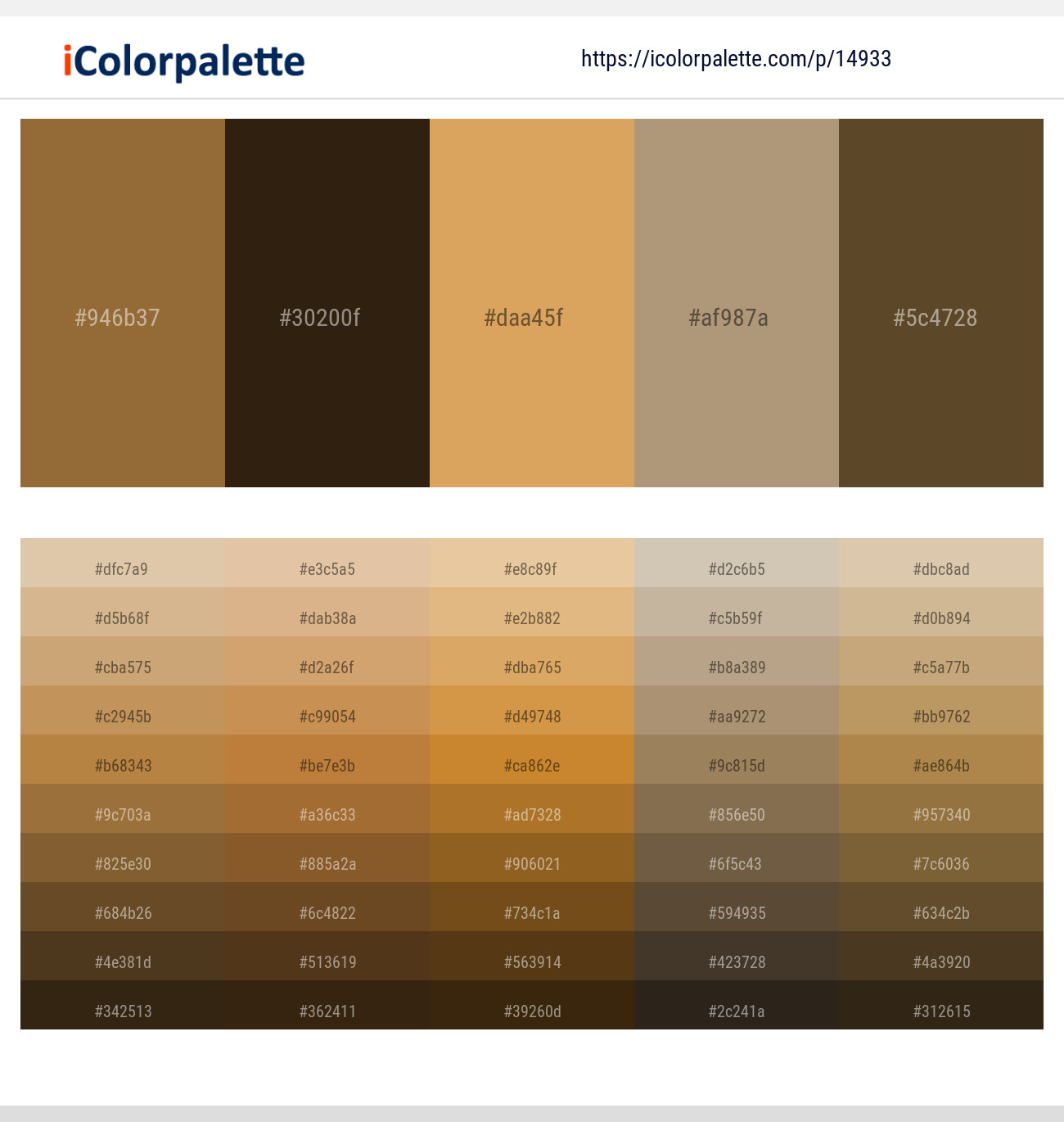 Potters Clay – Onion – Di Serria – Sandrift – Irish Coffee Color scheme