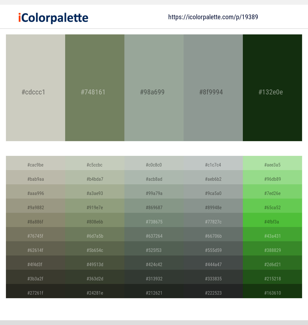 2 Latest Color Schemes with Mantle And Mantle Color tone combinations