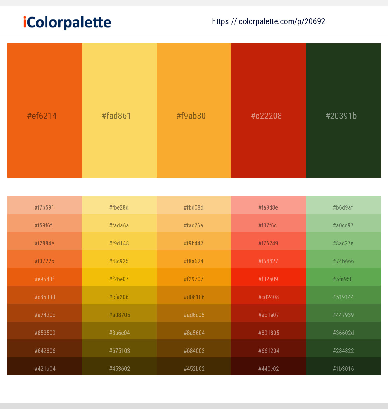 Tango – Energy Yellow – Sea Buckthorn – Milano Red – Mallard Color scheme