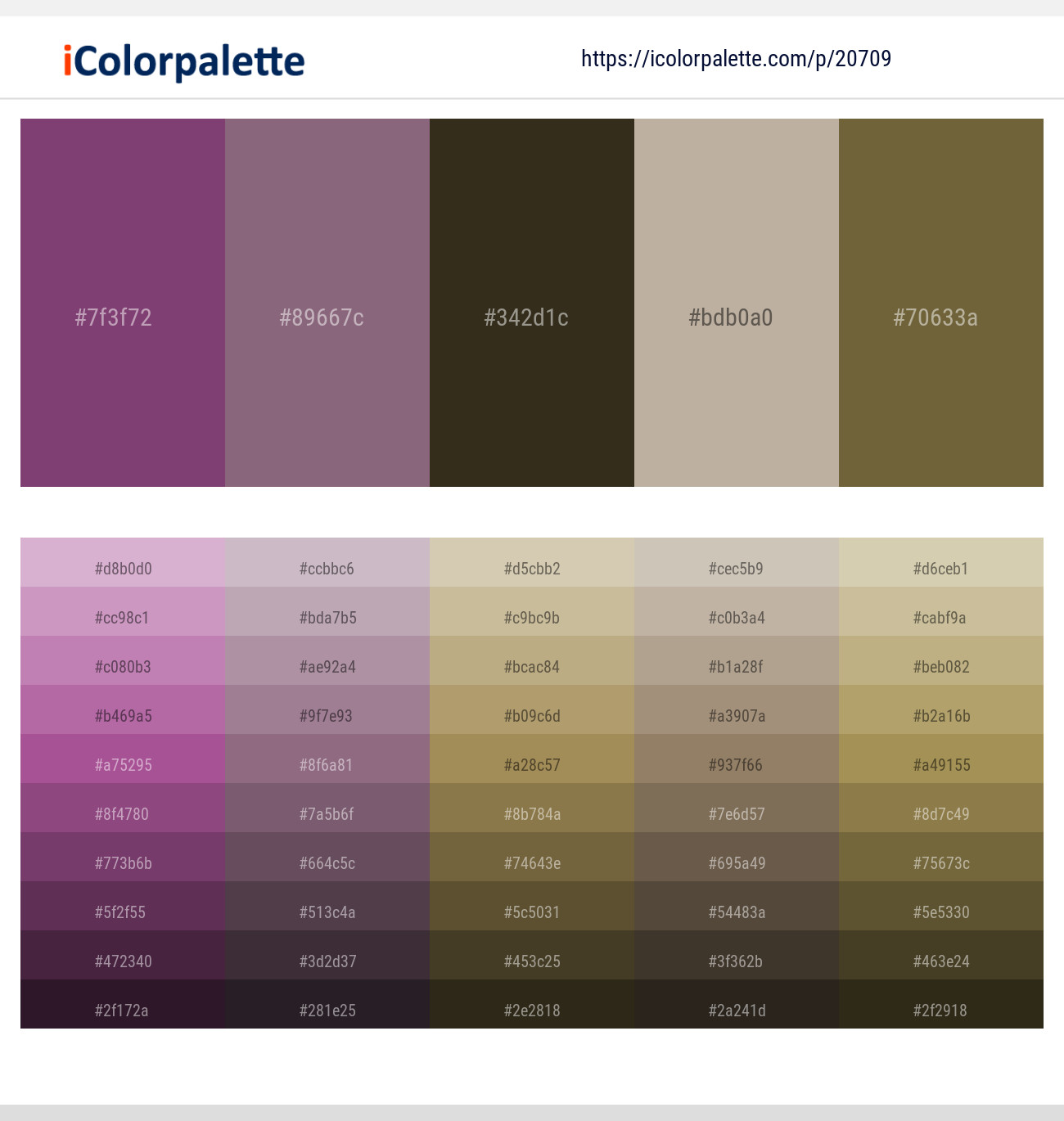 Cannon Pink – Falcon – Birch – Malta – Yellow Metal Color scheme