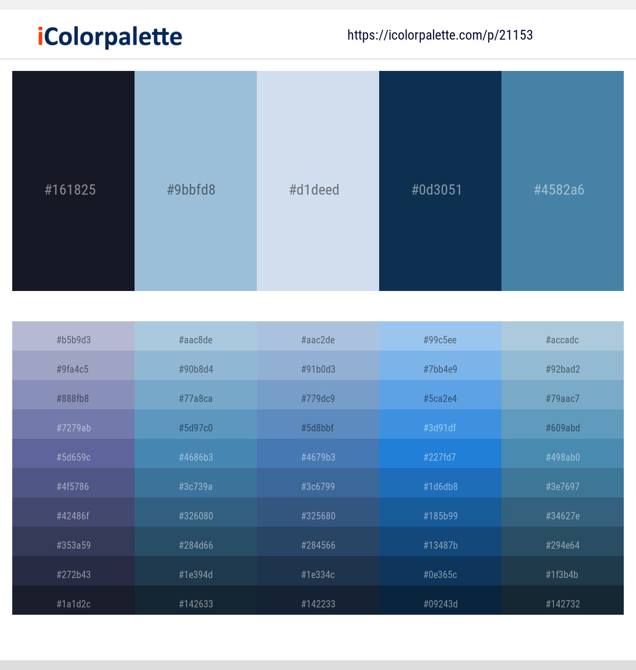 Mirage – Sinbad – Periwinkle Gray – Downriver – Steel Blue Color scheme