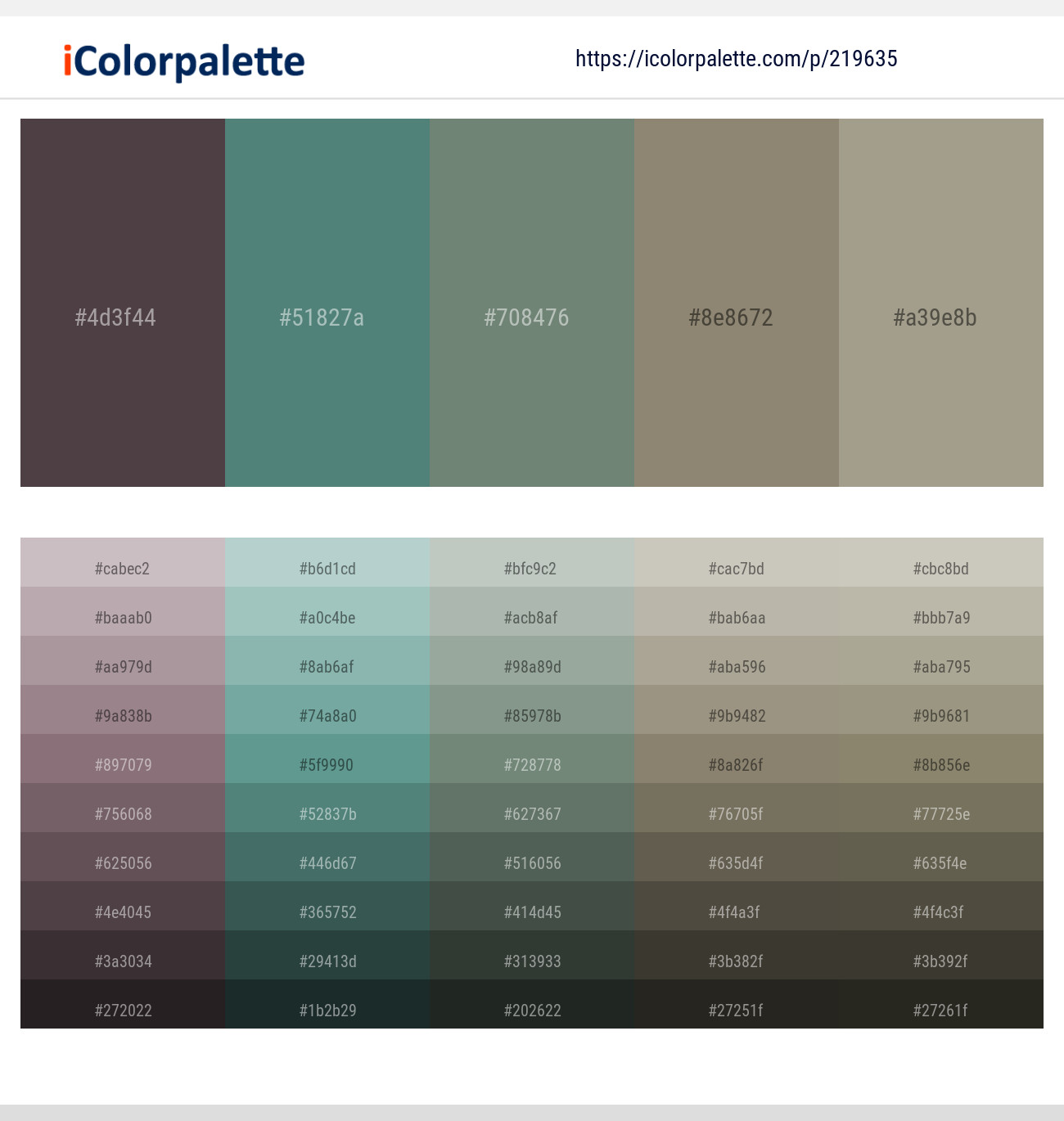 Matterhorn – Cutty Sark – Xanadu – Olive Haze – Gray Olive Color scheme