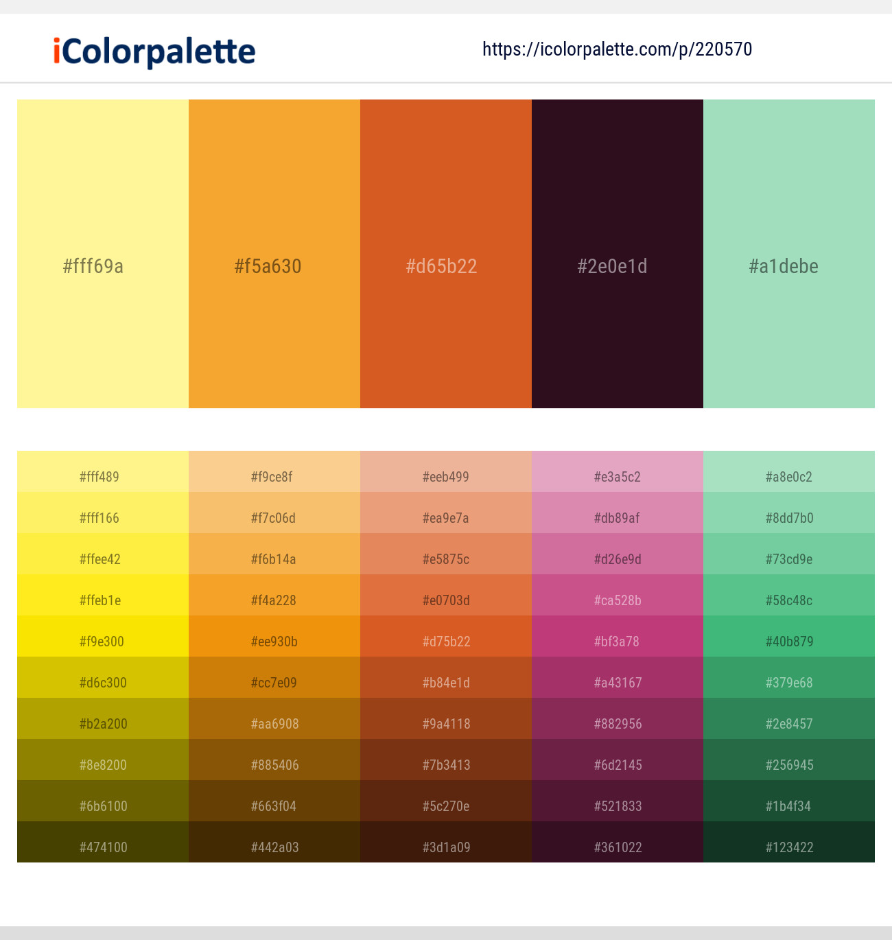 Picasso – Sea Buckthorn – Hot Cinnamon – Coffee Bean – Chinook Color scheme