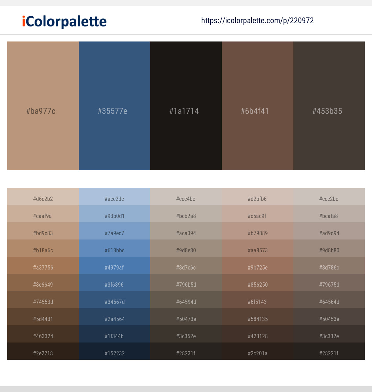 Mongoose – Chambray – Zeus – Tobacco Brown – Armadillo Color scheme